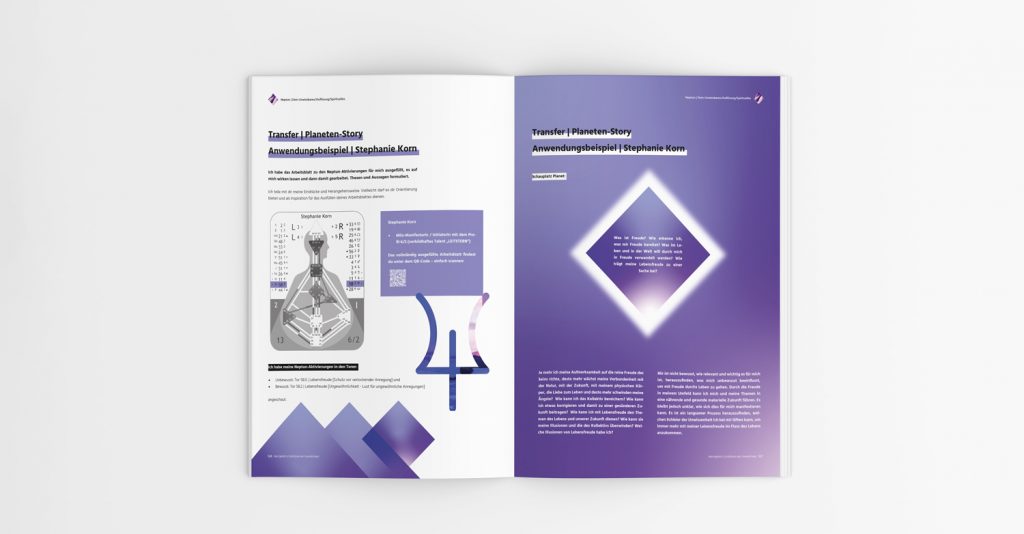 Marsgeblich-Buchgestaltung-Stephanie-Korn-Jana-Koeppe_15